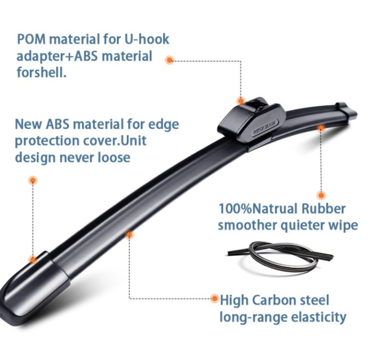 Windshield Wiper Design Solutions | Custom Wiper Blades
